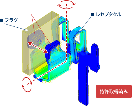 Dual beam contact