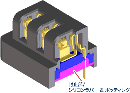 レセプタクル