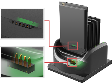 I/O 接続