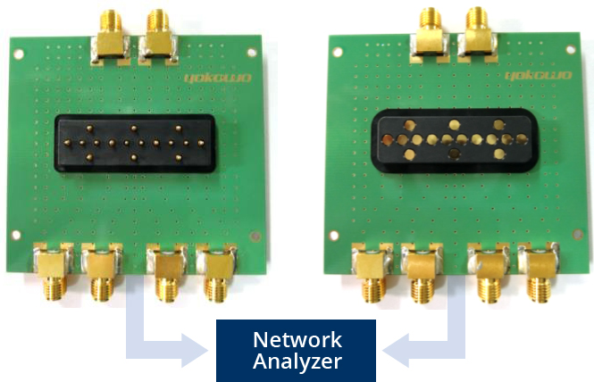 Ref. SI(Signal Integrity)