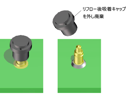 基板実装後の製品でリフロー後に吸着キャップを外して廃棄する場合のイメージ図