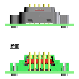 コネクタを問う愛した状態の断面図
