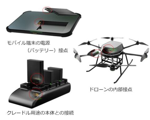 モバイル端末の電源接点/ドローンの内部接点/クレードル用途の本体との接続