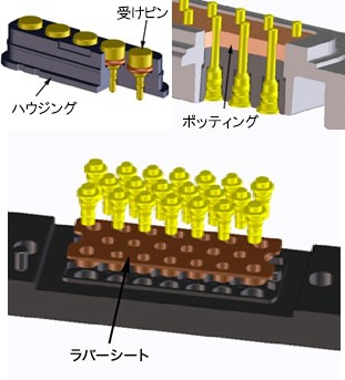 防水機構図