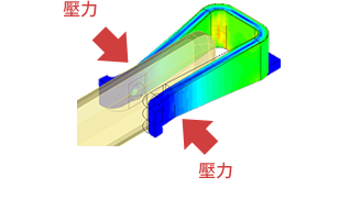 標準配對位置